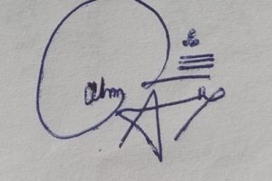 Signature Style For Ahmad