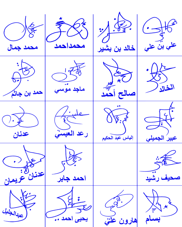 Online Best Signatures Style